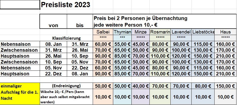 Preisliste 23